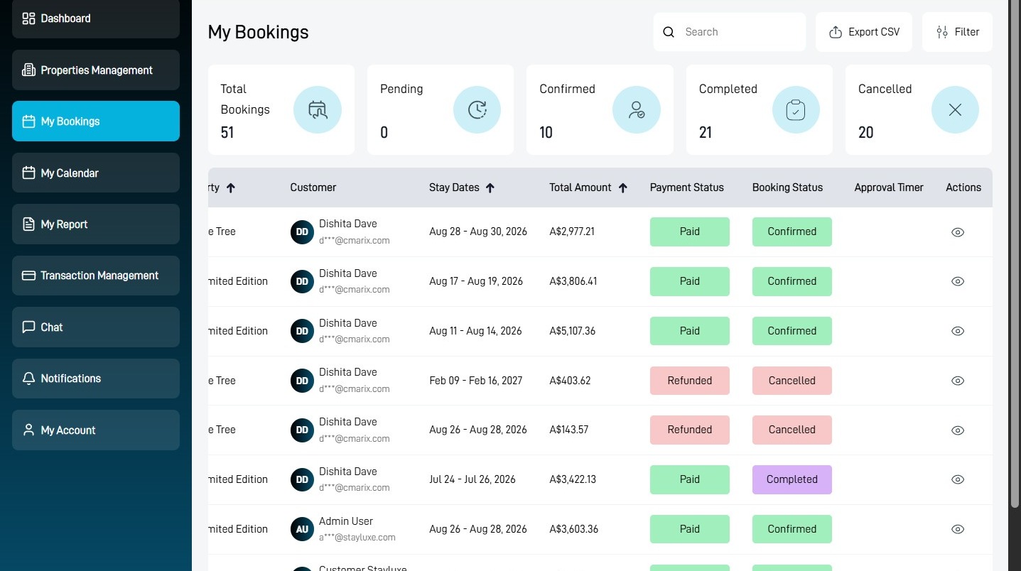 My Bookings page in the StayLuxe host account